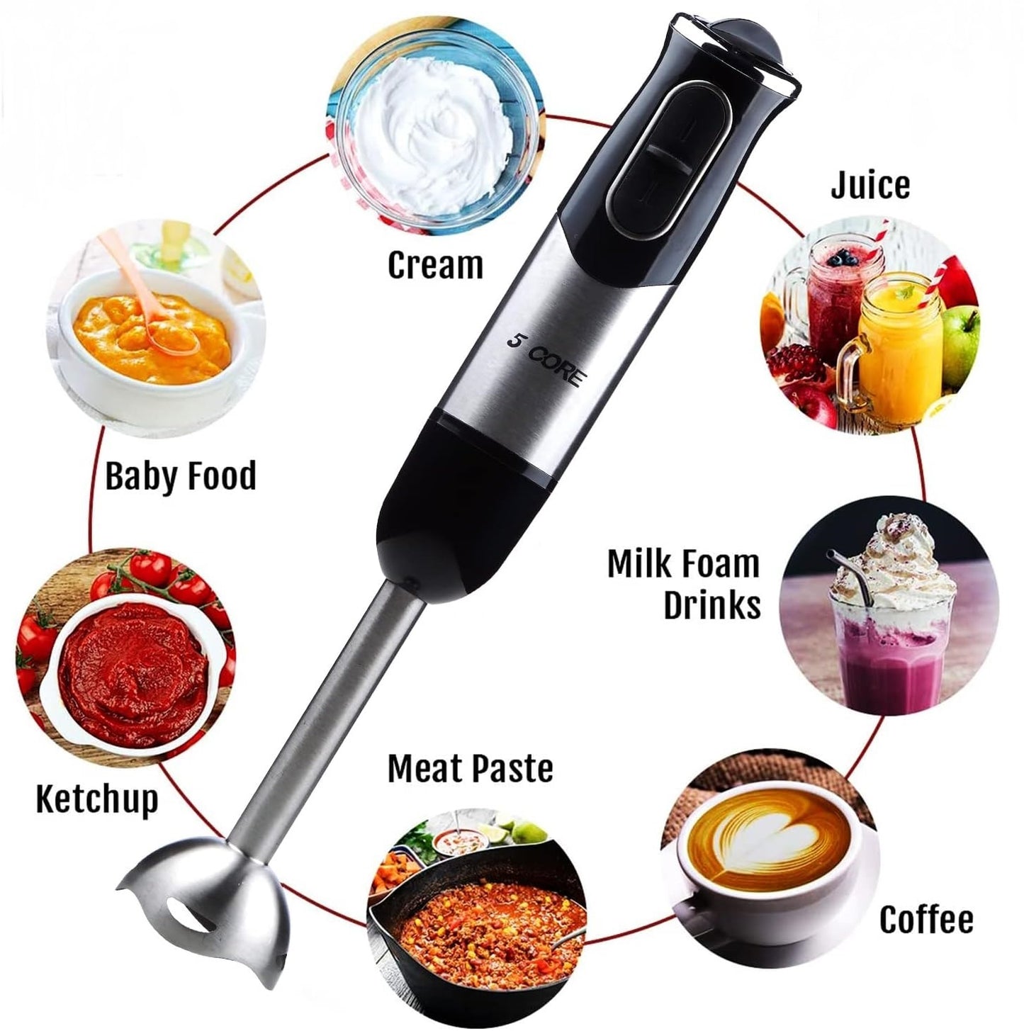 SwiftBlend Pro 8-Speed Immersion Mixer