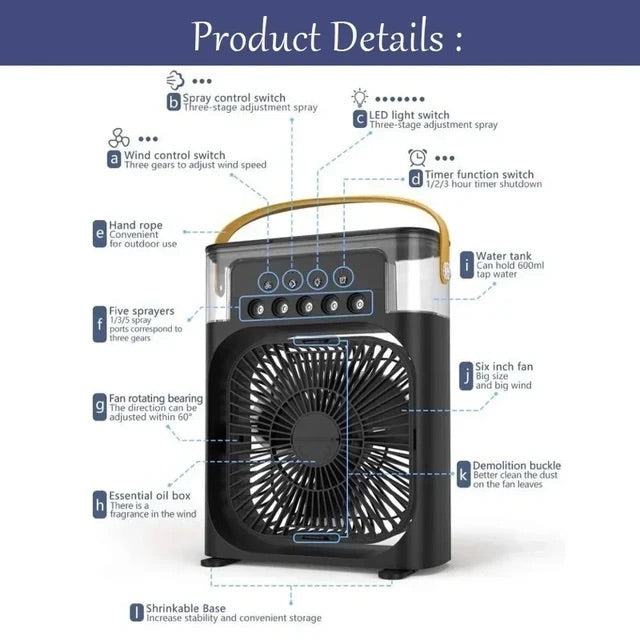 Portable Air Conditioner Fan